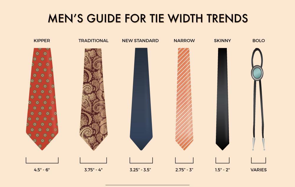 Mens Guide for Tie width Theron's Fashion & Bridal Boutique